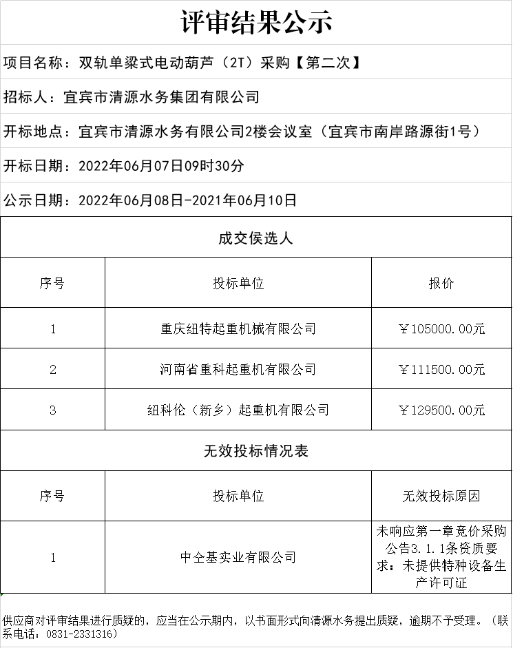 宜賓市清源水務(wù)集團(tuán)有限公司                             雙軌單粱式電動葫蘆（2T）采購【第二次】評審結(jié)果公示